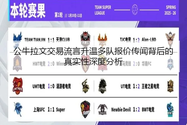 公牛拉文交易流言升温多队报价传闻背后的真实性深度分析